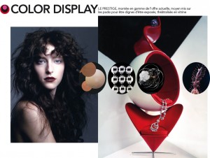 SCHWARZKOPF-PROFESSIONAL-COLOR-DISPLAY-3-KATELO