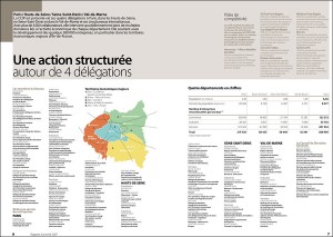 ccip-rapport-annuel-3-katelo