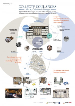 COLLECTIF-COULANGES-MODE-CREATION-DESIGN-PROJET-INNOVANT-PANNEAU-9-KATELO