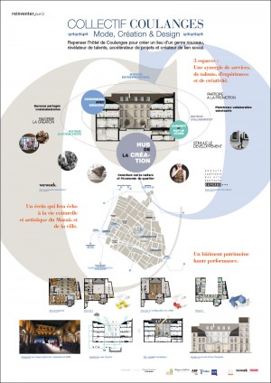 COLLECTIF-COULANGES-MODE-CREATION-DESIGN-PROJET-INNOVANT-PANNEAU-KATELO