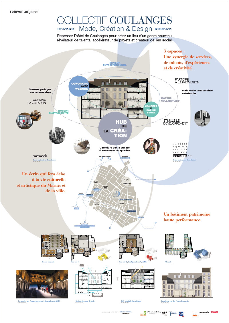 Fondation d'entreprise Georges Truffaut édition